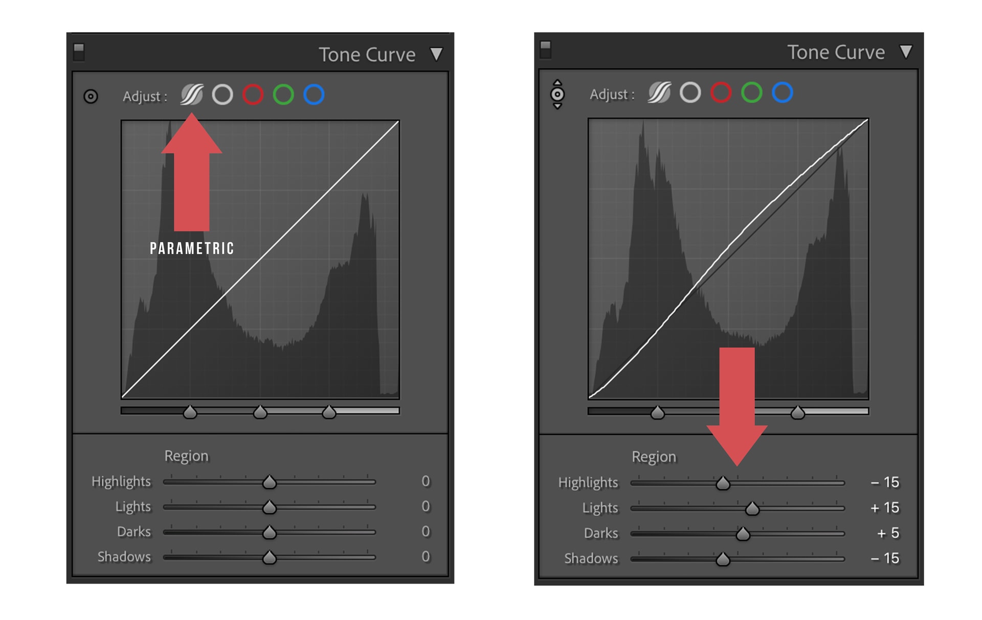 How to Master Tone Curves in Lightroom-Parametric Curve