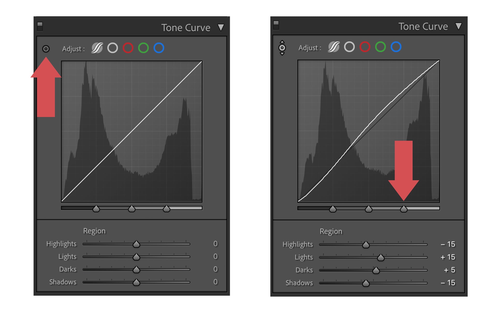 How to Master Tone Curves in Lightroom Parametric Curve Tool