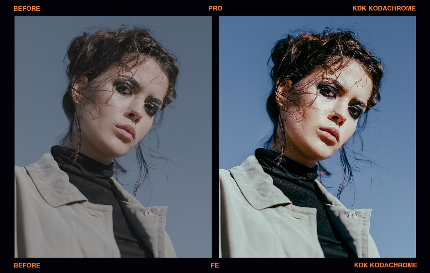 Kodak Kodachrome 64 Film Emulation Lightroom Preset and Profile